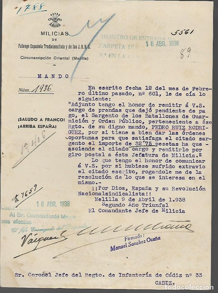 Military Antiques: MELILLA - MILICIA F.E. J.O.N.S.- VER FOTOS