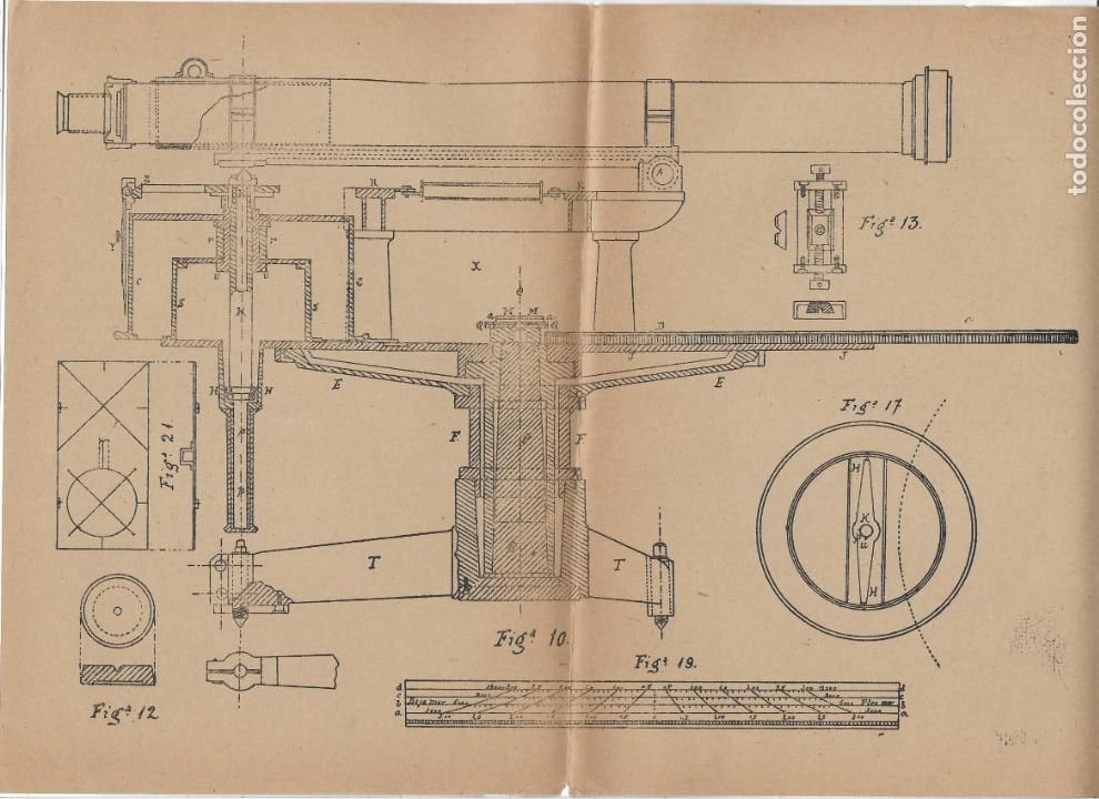 Military Antiques: CROQUI. FIGURAS VARIAS- CA&Ntilde;ON CARROS COMBATE.- VER FOTOS