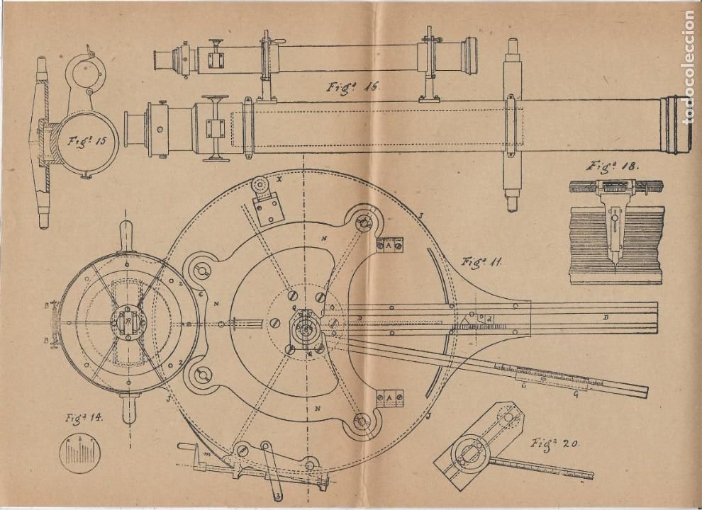 Military Antiques: CROQUI. FIGURAS VARIAS- CA&Ntilde;ON CARROS COMBATE.- VER FOTOS