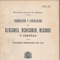 Militaria: MADRID, DIRECCION GRAL. DE ADUANA-PRODUCCION... AÑO 1933, REPUBLICA- PAGINAS 87. VER FOTOS