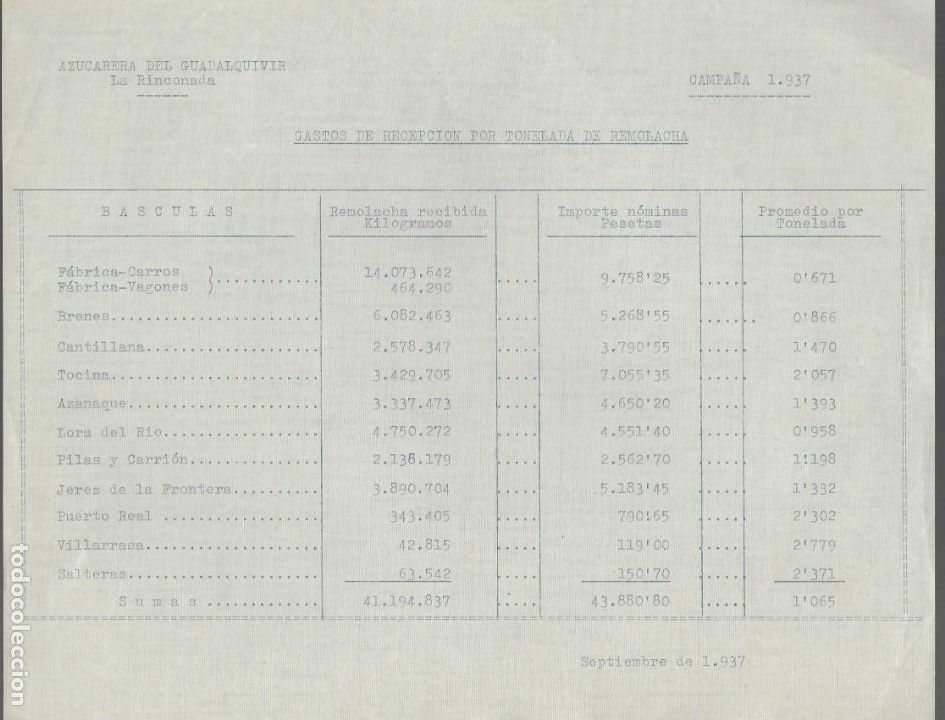 Militaria: SEVILLA.- AZUCARERA DEL GUALDALQUIVIR, GASTOS RECEPCION TONELADAS REMOLACHA, CAMPA&Ntilde;A 1937,VER FOTOS