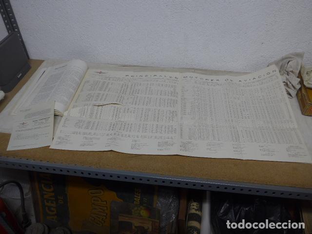 Militaria: Antigua revista AERONAUTICA con cartel republicano de aviacion. 1938 mayo junio. Guerra civil