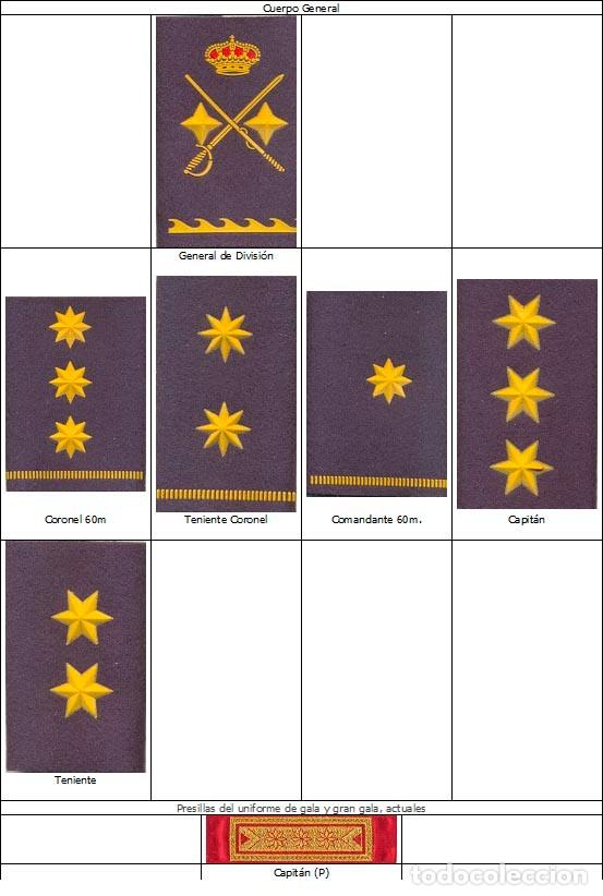 Militaria: DISTINTIVOS EJERCITO DEL AIRE - Foto 1