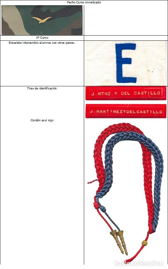 Militaria: DISTINTIVOS EJERCITO DEL AIRE - Foto 1