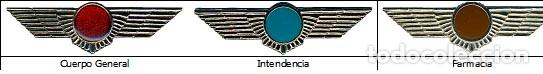 Militaria: DISTINTIVOS EJERCITO DEL AIRE - Foto 1