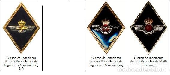 Military Antiques: ROMBOS DE CUELLO EJERCITO DEL AIRE