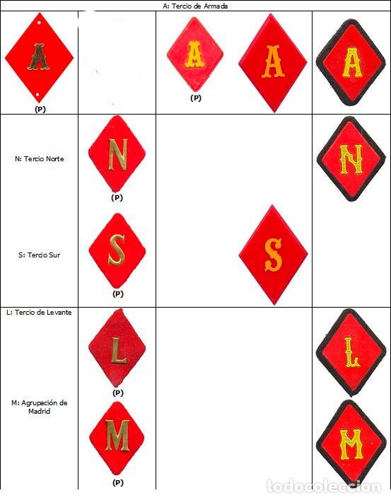 Militaria: DISTINTIVO ARMADA ESPA&Ntilde;OLA