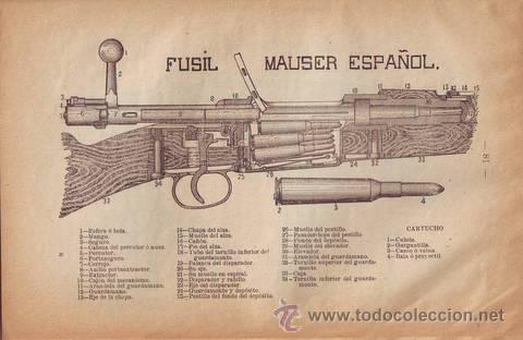 Militaria: SANTIAGO-GADEA, AUGUSTO C. DE: ALFABETO Y LIBRO DE LECTURAS DEL SOLDADO. 1908