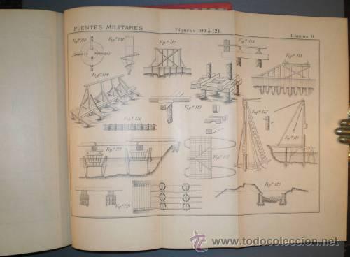 Militaria: MARTIN PEINADOR, LE&Oacute;N: TRATADO DE PUENTES MILITARES Y OPERACIONES TACTICAS EN EL PASO DE RIOS. 1891