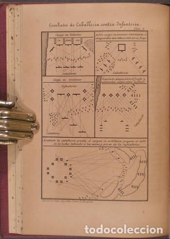 Militaria: GUTIERREZ MATURANA, J: ELEMENTOS DE ARTE MILITAR. 1879
