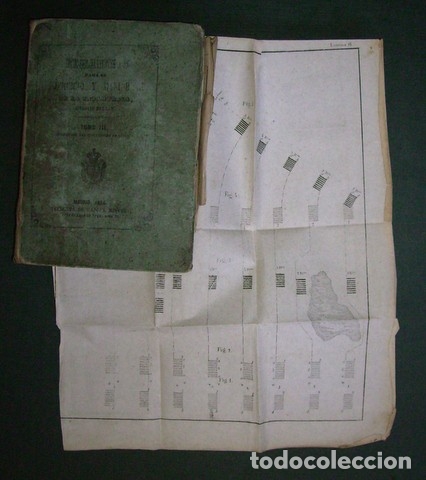 Militaria: EVOLUCIONES DE LINEA relacionadas con la instrucci&oacute;n de batall&oacute;n