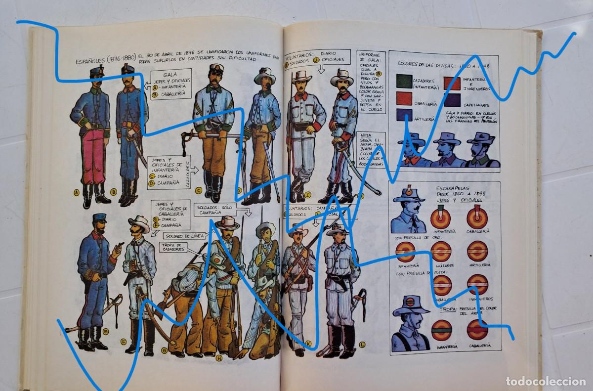 Militaria: GUERRA DE CUBA EL LIBRO DEL MAMBI