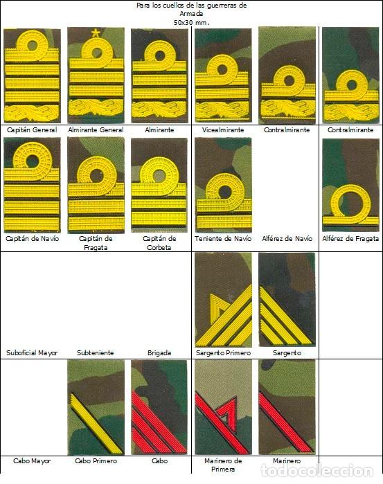 Militaria: DISTINTIVOS ARMADA DIVISAS - Foto 1