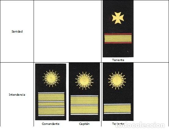 Militaria: DISTINTIVOS ARMADA DIVISAS - Foto 1