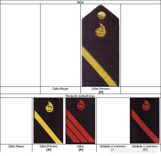 Militaria: DISTINTIVOS ARMADA 2002 - Foto 1
