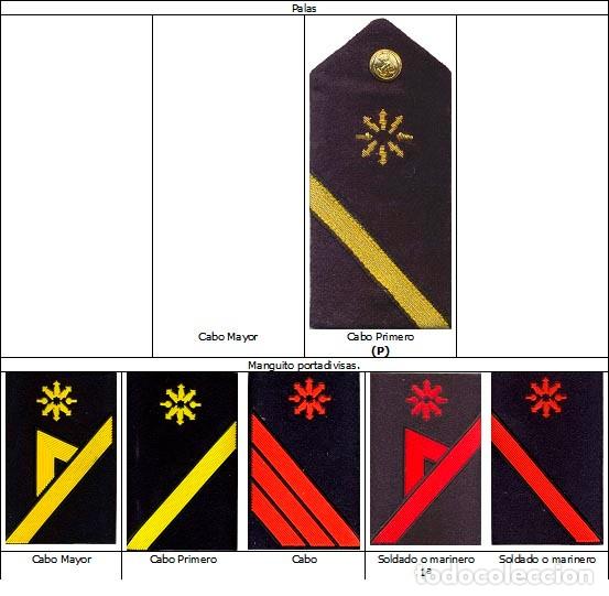 Militaria: DISTINTIVOS ARMADA 2002 - Foto 1
