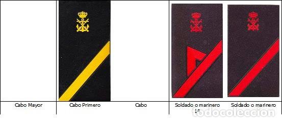 Militaria: DISTINTIVOS ARMADA 2002 - Foto 1