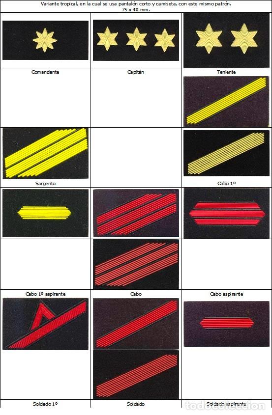 Militaria: DISTINTIVOS ARMADA 2002 - Foto 1