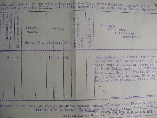Militaria: AGOSTO 1937  ESTADO MULTAS IMPUESTAS Y PAGO CON ELLAS DE CABALLO REQUISADO