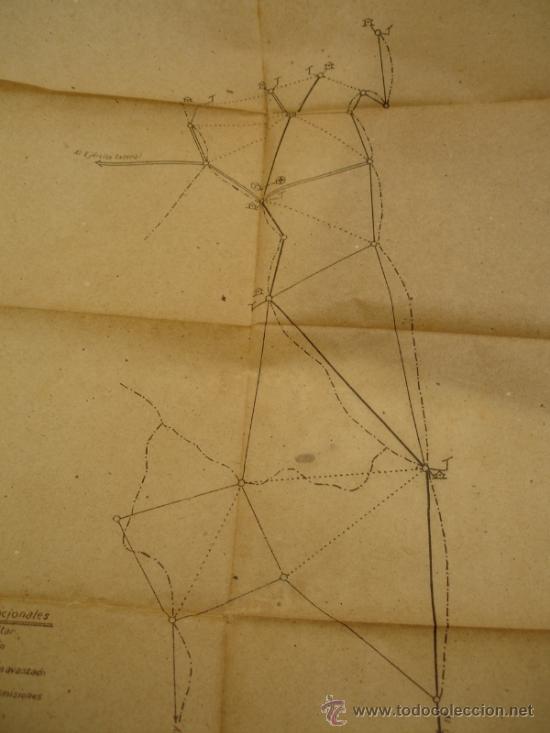 Militaria: DOCUMENTOS Y PLANOS DEL SERVICIO DE RETAGUARDIA 1942 - Foto 8