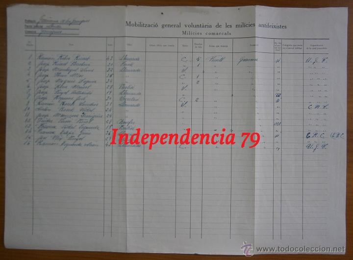 Militaria: Listado municipal de movilizaci&oacute;n voluntaria de las milicias antifaixistes, milicies comarcals