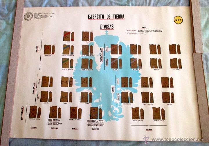 Militaria: CARTEL DE LAS DIVISAS DEL EJERCITO DE TIERRA ESPA&Ntilde;OL. 89 X 65 CM.