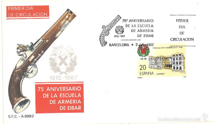Militaria: 75 aniversario de la escuela de Armer&iacute;a de Eibar