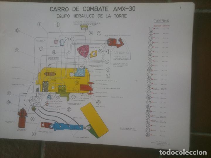 Militaria: AMX -30.TORRE DEL CARRO DE COMBATE - Foto 3