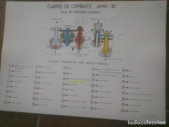 Militaria: AMX -30.TORRE DEL CARRO DE COMBATE - Foto 5