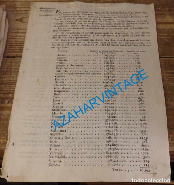 Military Antiques: 1821, REEMPLAZO DE SOLDADOS POR PROVINCIAS, 4 PAGINAS