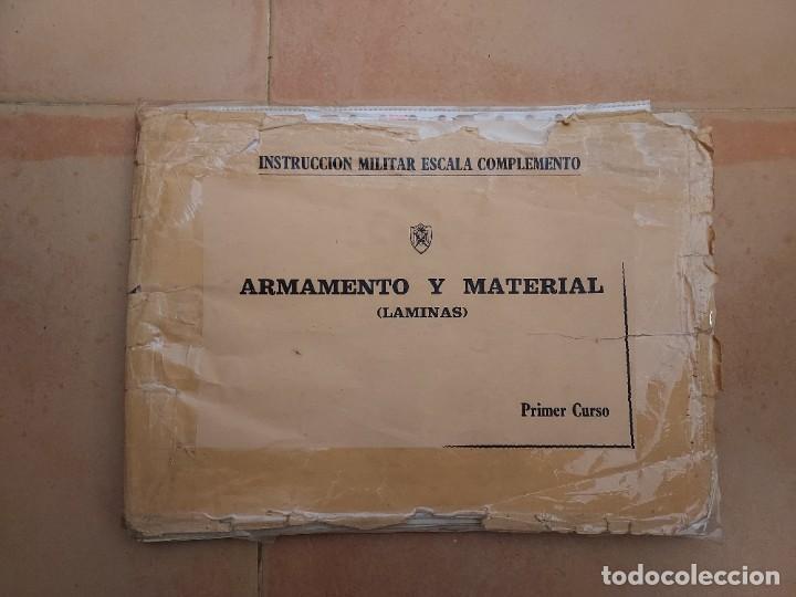 Military Antiques: Manual de armamento, material, explosivos,transmisiones y veh&iacute;culos IMEC 1&deg; Curso
