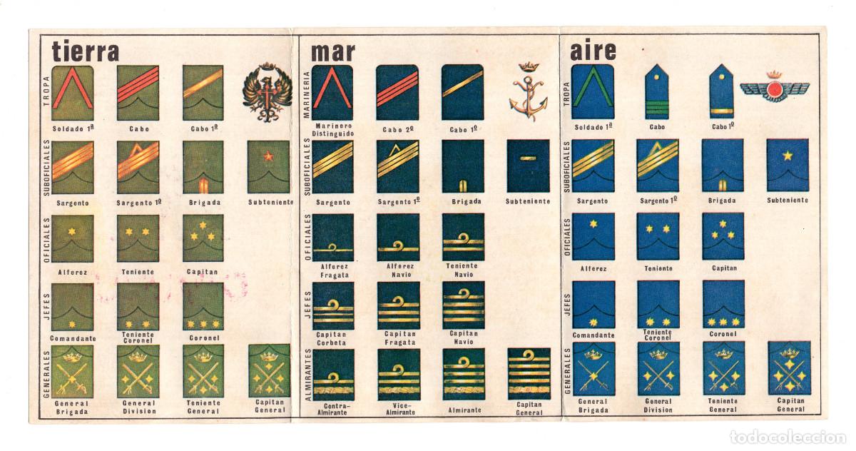 Militaria: DIVISAS DE LOS EJ&Eacute;RCITOS DE TIERRA, MAR Y AIRE. - Foto 4