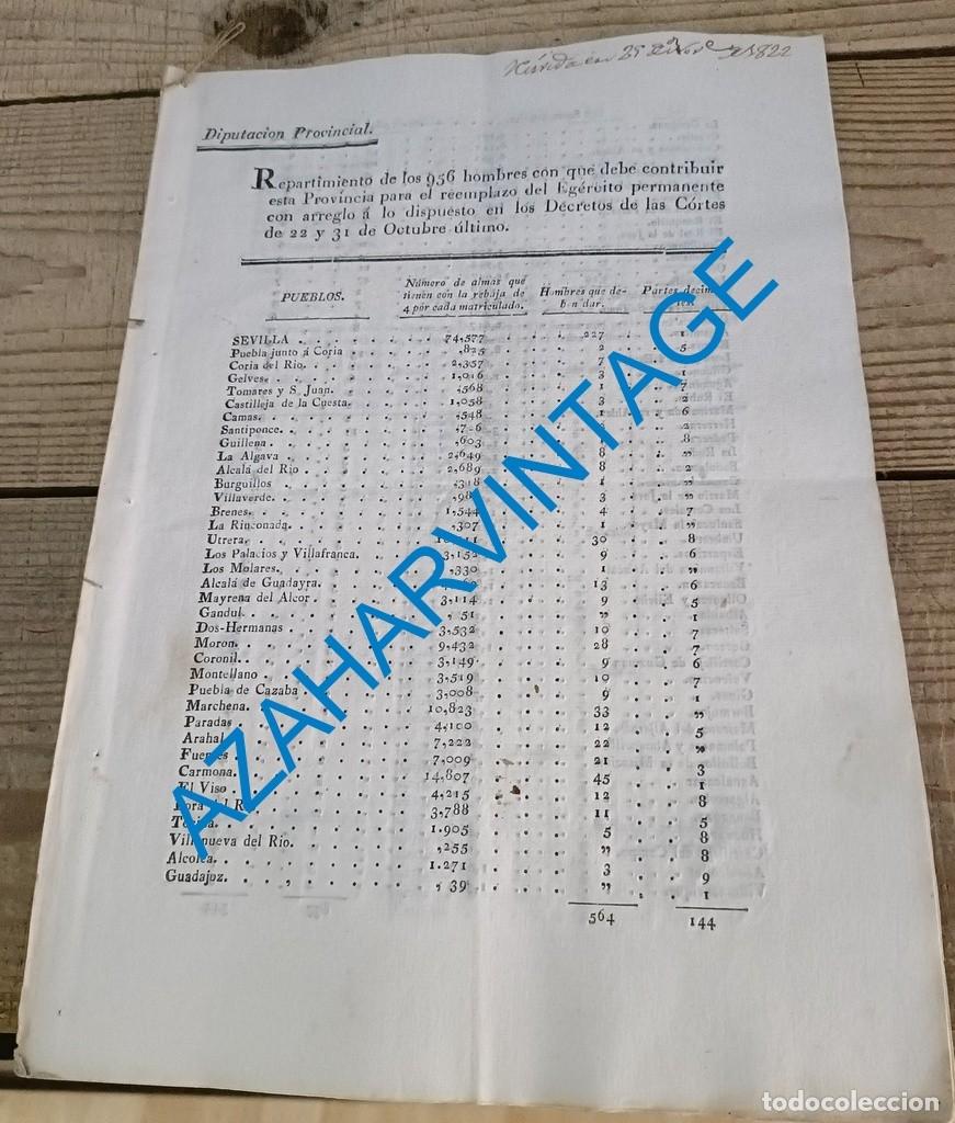 Military Antiques: PROVINCIA DE SEVILLA, 1822, REPARTIMENTO 956 HOMBRES REEMPLAZO, POR PUEBLOS, MAGNIFICO,12 PAGINAS