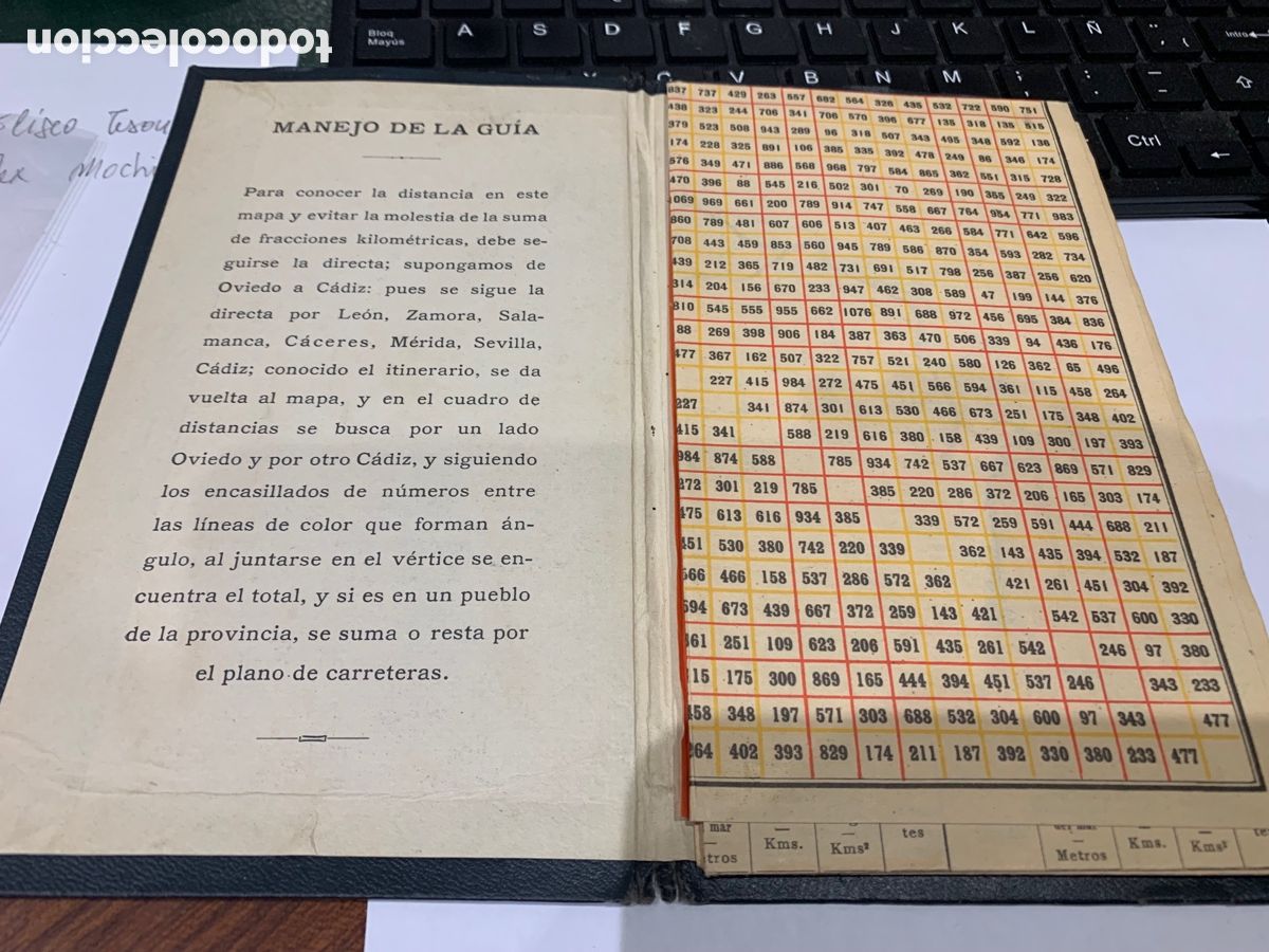 Militaria: Mapa de Espa&ntilde;a y Protectorado de Marruecos - 1928 - - Foto 4