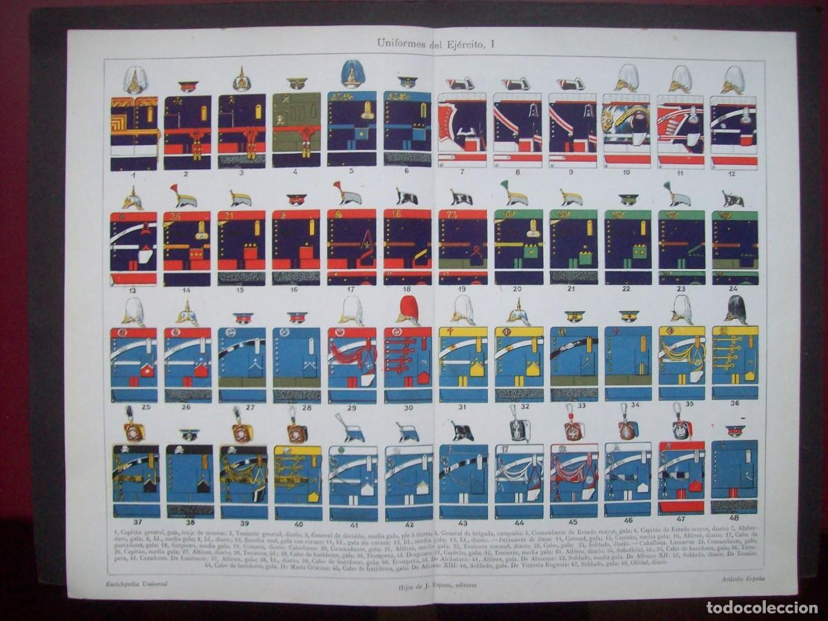 Militaria: UNIFORMES DEL EJERCITO ESPA&Ntilde;OL. 2 LAMINAS ESPASA. - Foto 2