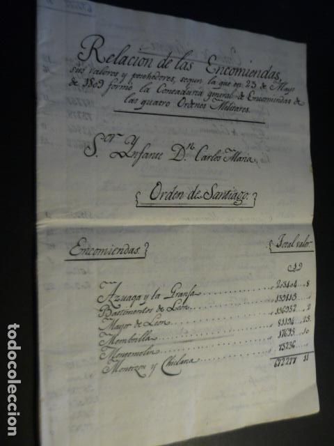 Militaria: RELACION DE LAS ENCOMIENDAS DE LAS ORDENES MILITARES INFANTE DON CARLOS MARIA SANTIAGO CALATRAVA