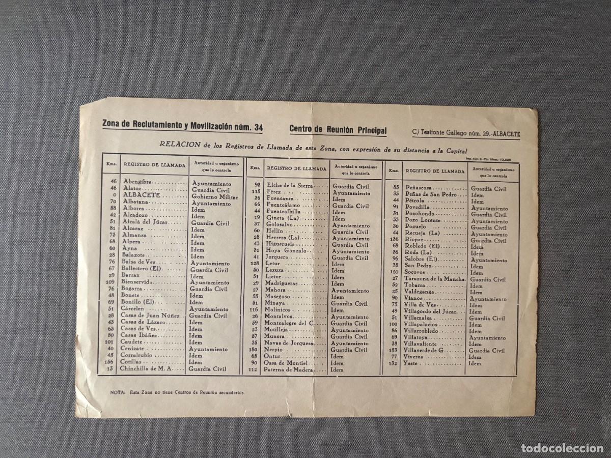 Militaria: RELACION DE LOS REGISTROS DE LLAMADA DE LA ZONA DE RECLUTAMIENTO Y MOVILIZACION N&ordm; 34 ALBACETE