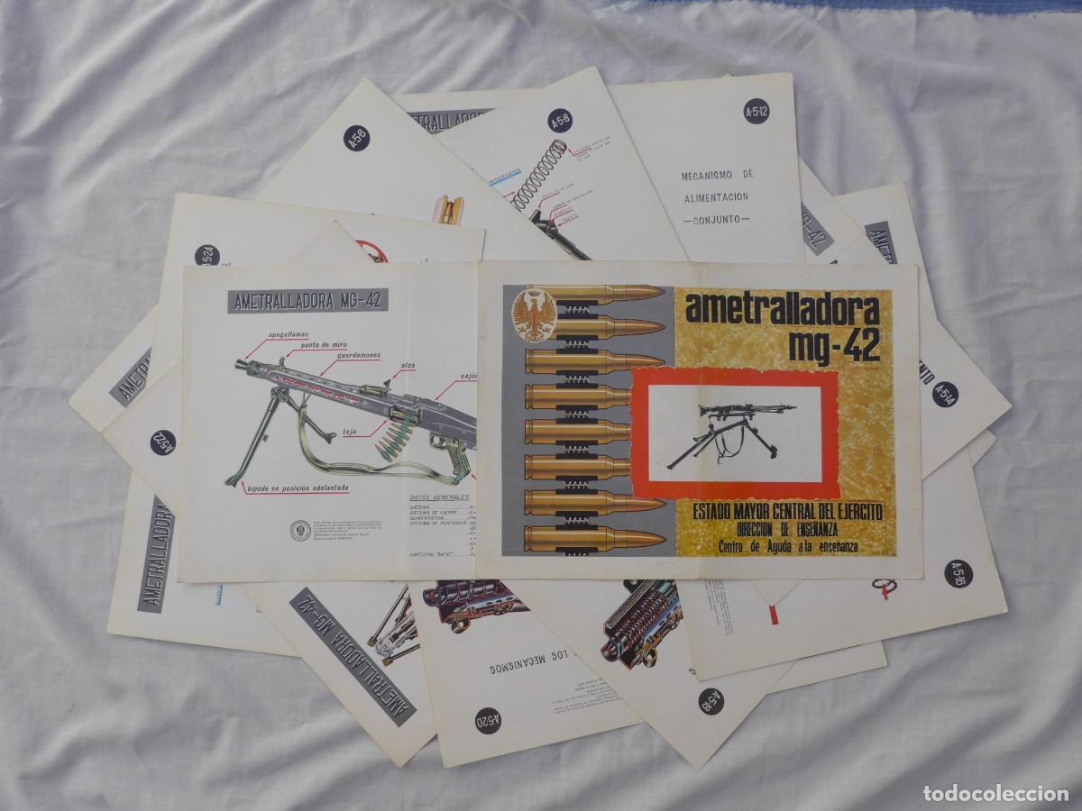 Militaria: LAMINAS DE INTRUCCION MILITAR AMETRALLADORA MG 42