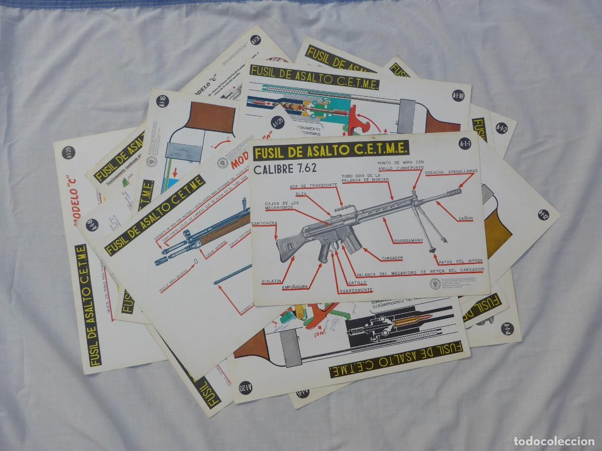 Militaria: LAMINAS FUSIL DE ASALTO CETME - C.E.T.M.E.