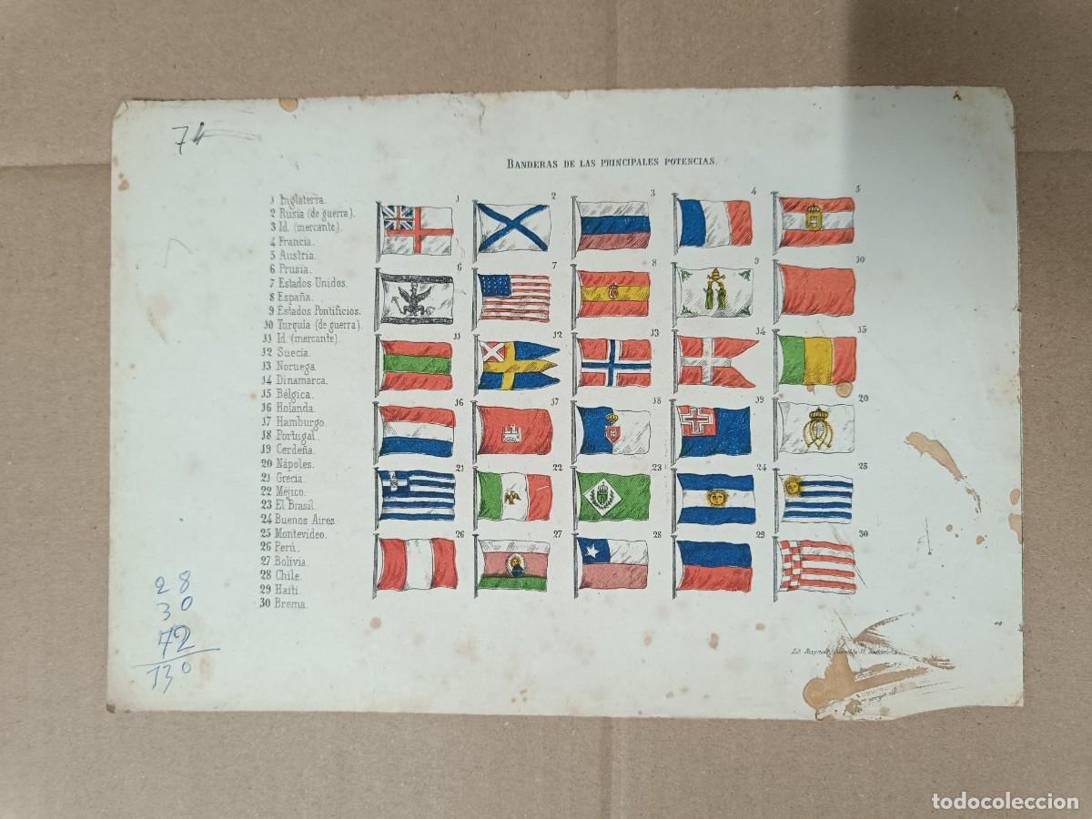Militaria: ANTIGUA LAMINA DEL SIGLO XIX, BANDERAS PRINCIPALES POTENCIAS PRUSIA BELGICA CERDE&Ntilde;A BUENOS AIRES P29