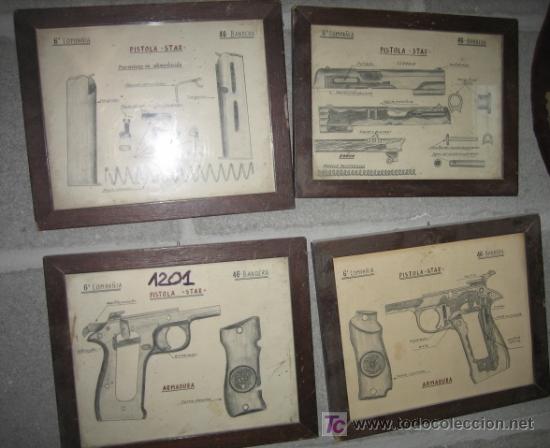 Military Antiques: 5 cuadritos con despiece pistola STAR, policia armada, cada uno mide 19x23 cms