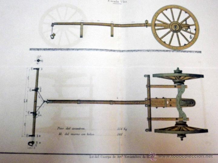 Military Antiques: LAMINA MILITAR, AVANTREN DE SITIO 1846, REFORMADO AL 76, PLAZA COSTA Y SITIO, GOSSET, 1888