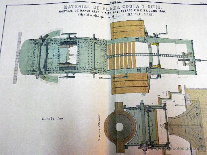 Military Antiques: LAMINA MILITAR, MONTAJE DE MARCO ALTO Y GIRO CA&Ntilde;ON 24,MODELO 1881, PLAZA COSTA Y SITIO, GOSSET, 1889