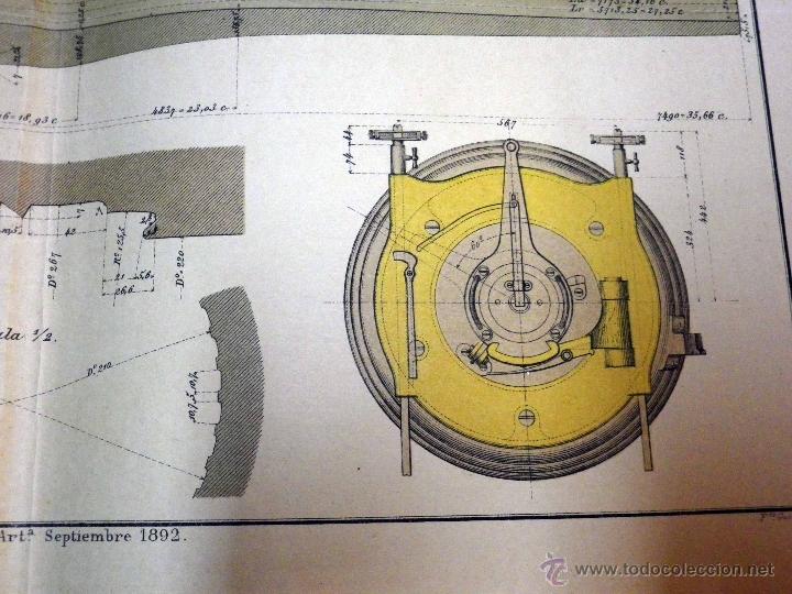 Military Antiques: LAMINA MILITAR,  CA&Ntilde;ON DE HIERRO DE 21 CM, MODELO 1891, PLAZA COSTA Y SITIO, GOSSET, 1893