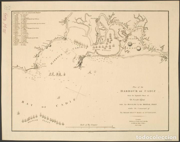 Militaria: R&Eacute;PLICA L&aacute;mina Bloqueo Naval de C&aacute;diz, Andaluc&iacute;a. Espa&ntilde;a - Inglaterra 1797. Guerra Anglo Hispana