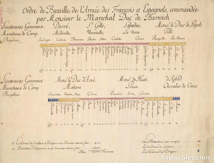 Militaria: R&Eacute;PLICA L&aacute;mina Orden de Batalla Ej&eacute;rcito Espa&ntilde;ol y Franc&eacute;s. Espa&ntilde;a. 1706. Siglo XVIII. Guerra Sucesi