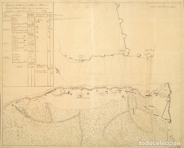 Militaria: R&Eacute;PLICA L&aacute;mina Batalla de La Habana, Fuerte del Morro, Cuba. Espa&ntilde;a &ndash; Inglaterra. 1762. Siglo XVIII.