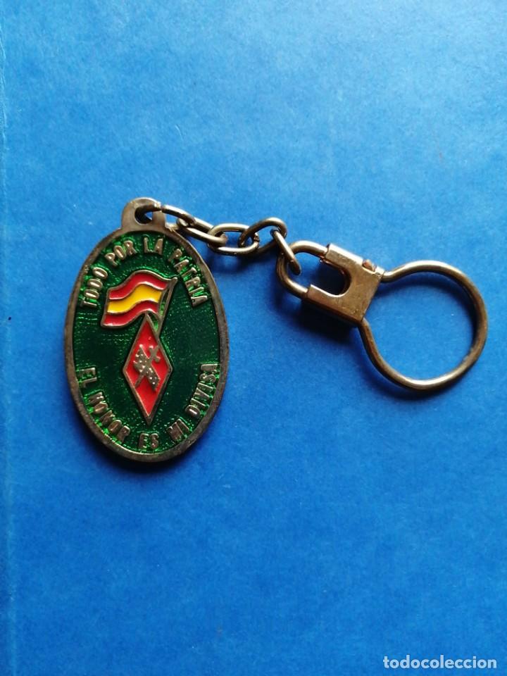 Military Antiques: Llavero Guardia Civil