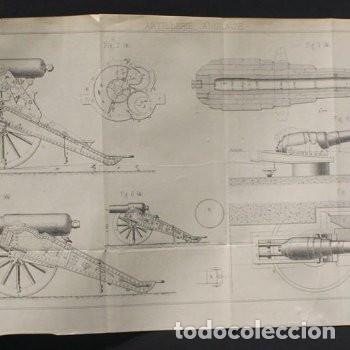 Military Antiques: L&aacute;mina original de la revista Revue d'Artillerie, 1905 Artiller&iacute;a Inglesa. A&ntilde;o 1904