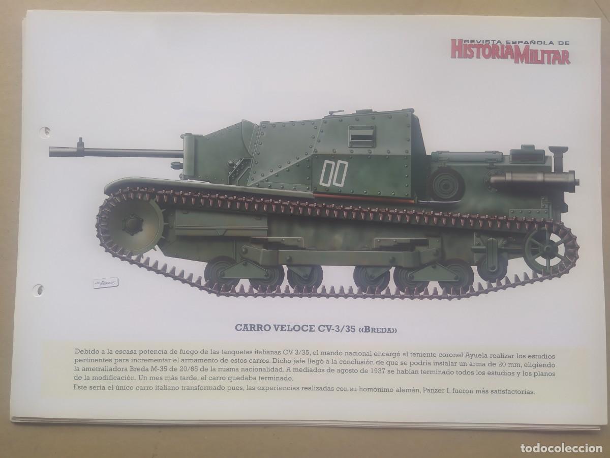 Military Antiques: CARRO VELOCE CV-3/35 BREDA